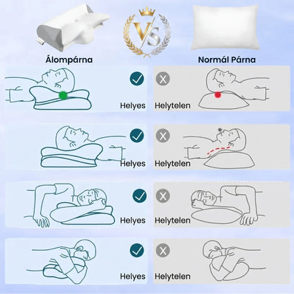 Álompárna - Ébredjen fájdalom nélkül