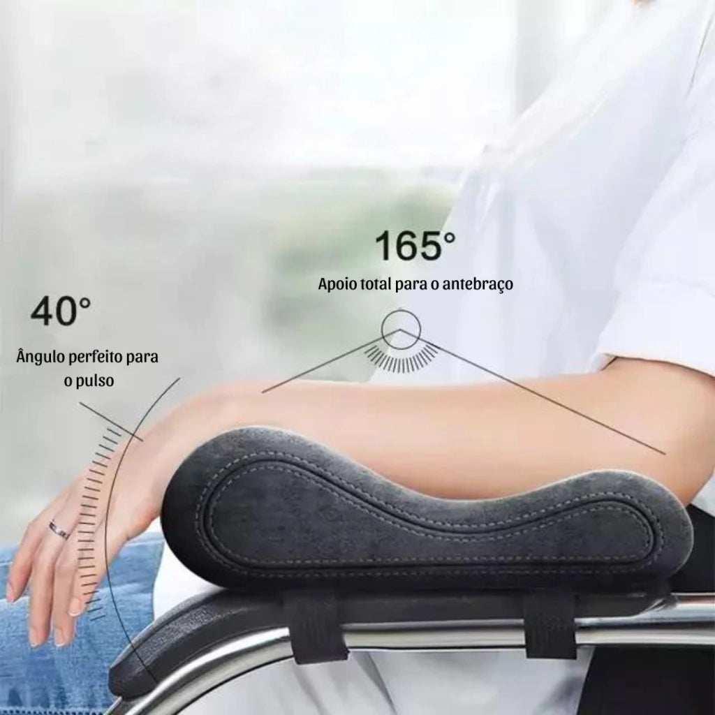 Ergonomikus Kar Támogatás Készlet 2 darab