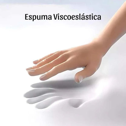 Ergonomikus Kar Támogatás Készlet 2 darab