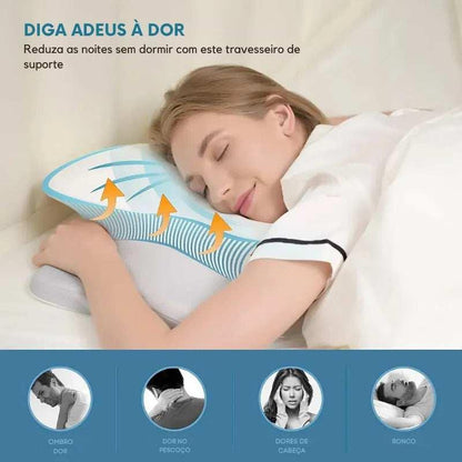 Cervikális Orto Párna